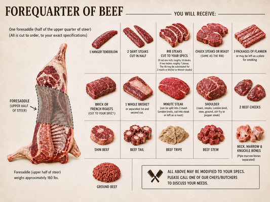 Forequarter of Beef (USDA Prime Black Angus)