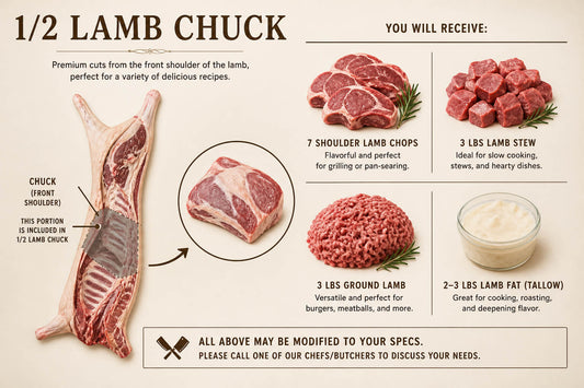 1/2 Lamb Chuck