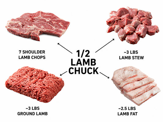 1/2 Lamb Chuck
