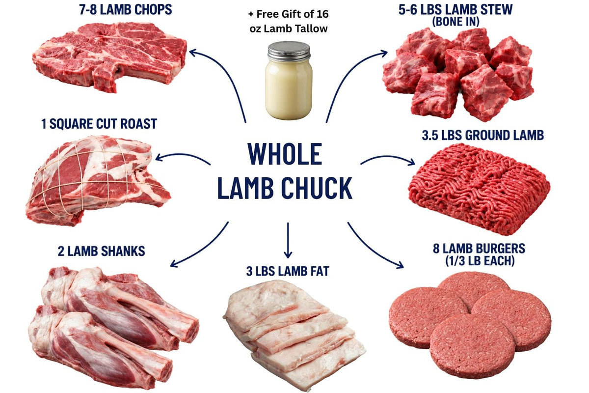 Whole Lamb Chuck