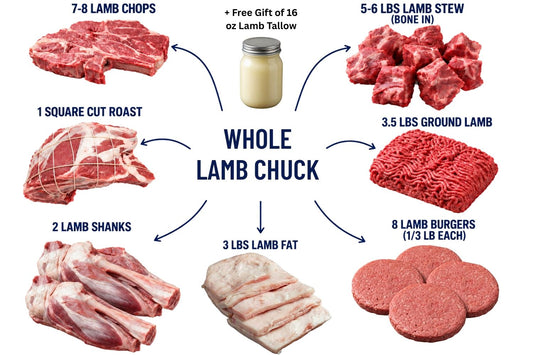 Whole Lamb Chuck