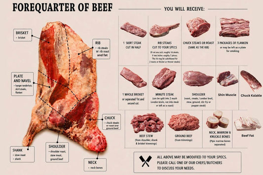 Forequarter of Beef (Organic Pasture-Raised and Grass-Fed)